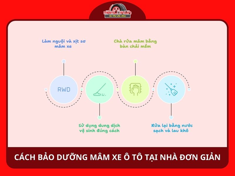 Cách bảo dưỡng mâm xe ô tô tại nhà đơn giản