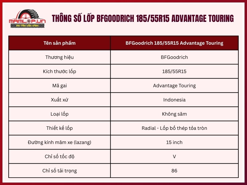 Thông số kỹ thuật lốp ô tô BFGoodrich 185/55R15 Advantage Touring