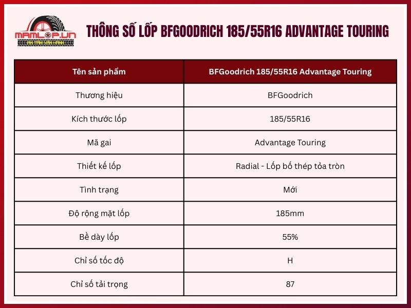 Thông số kỹ thuật vỏ xe BFGoodrich 185/55R16 Advantage Touring