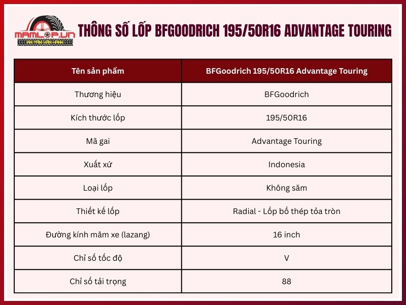 Thông số của lốp ô tô BFGoodrich 195/50R16 Advantage Touring