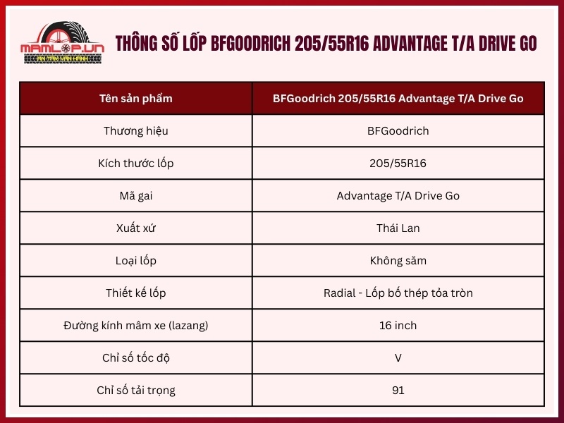 Thông số kỹ thuật vỏ xe BFGoodrich 205/55R16 Advantage T/A Drive Go