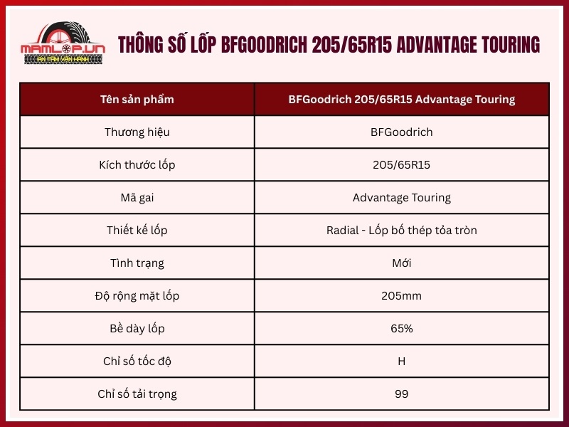 Thông số kỹ thuật của lốp xe BFGoodrich 205/65R15 Advantage Touring