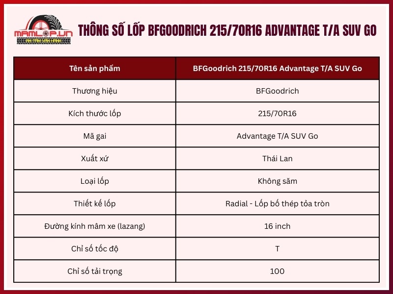 Thông số kỹ thuật vỏ xe BFGoodrich 215/70R16 Advantage T/A SUV Go