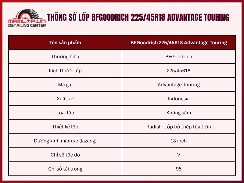 Thông số vỏ xe BFGoodrich 225/45R18 Advantage Touring