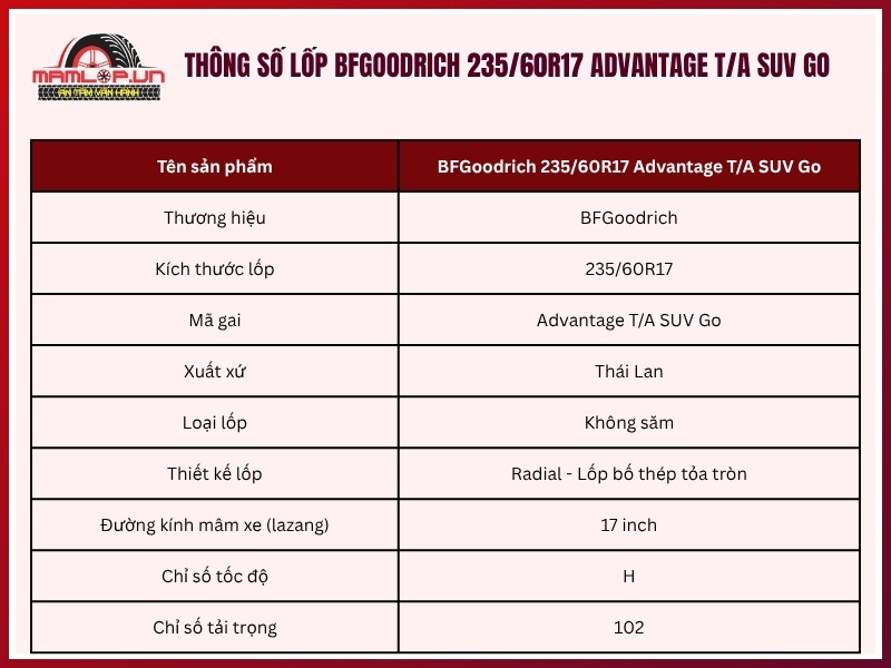 Thông số kỹ thuật lốp BFGoodrich 235/60R17 Advantage T/A SUV Go