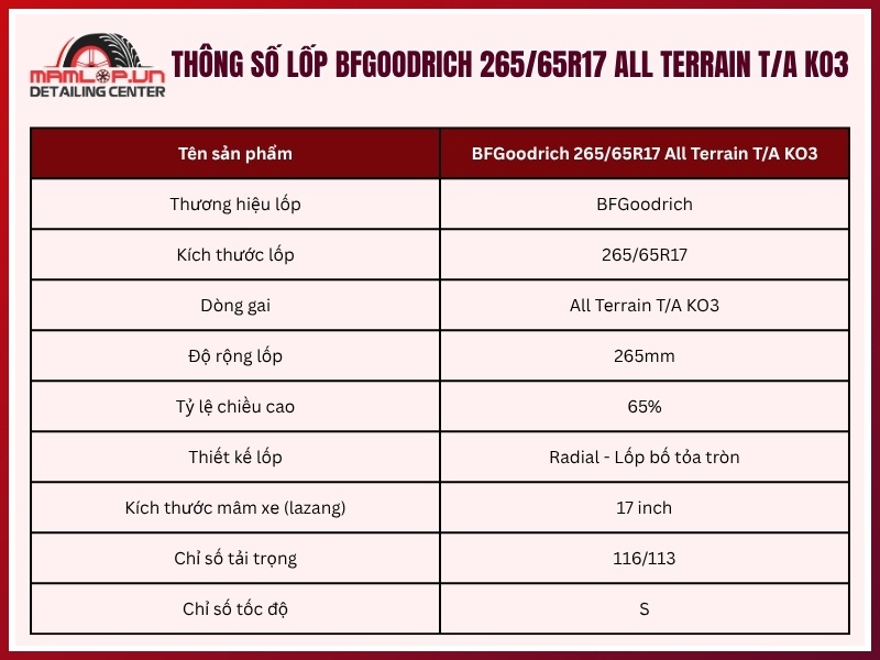 Thông số vỏ xe BFGoodrich 265/65R17 All Terrain T/A KO3