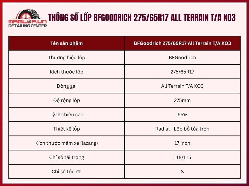 Thông số lốp BFGoodrich 275/65R17 All Terrain T/A KO3