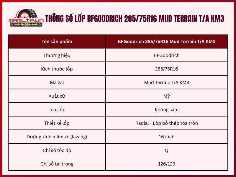 Thông số kỹ thuật vỏ BFGoodrich 285/75R16 Mud Terrain T/A KM3