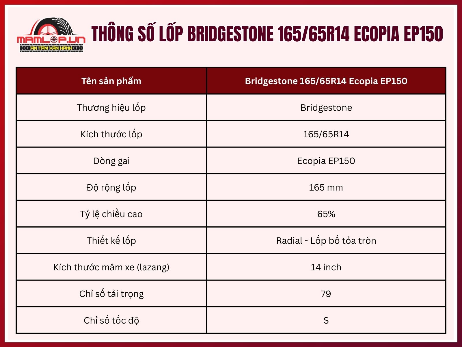 Thông số kỹ thuật vỏ ô tô Bridgestone 165/65R14 Ecopia EP150