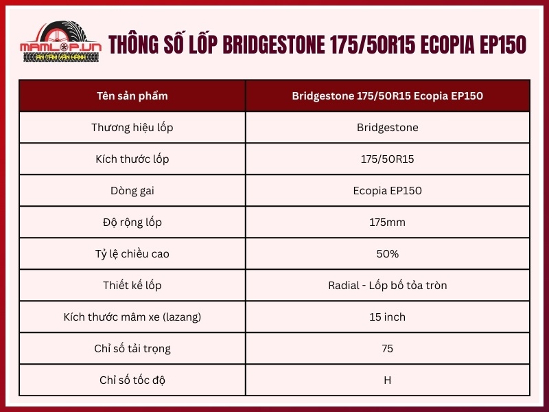 Thông số kỹ thuật lốp xe Bridgestone 175/50R15 Ecopia EP150
