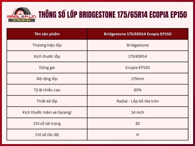 Lốp Bridgestone 175/65R14 Ecopia EP150 Thông số kỹ thuật lốp Bridgestone 175/65R14 Ecopia EP150