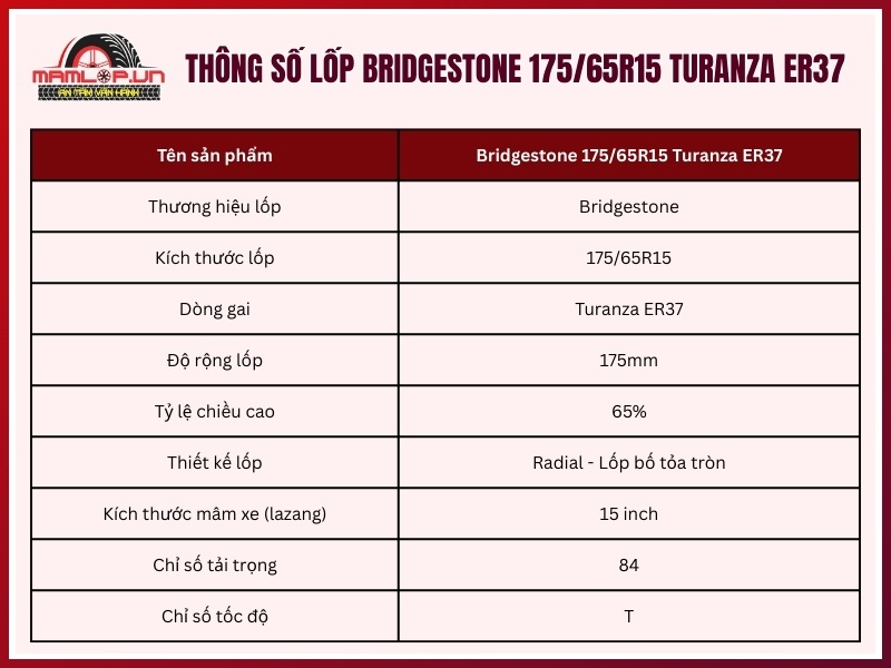 Thông số kỹ thuật lốp ô tô Bridgestone 175/65R15 Turanza ER37