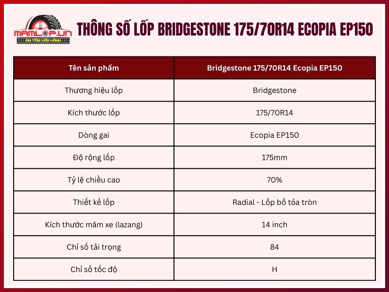 Lốp Bridgestone 175/70R14 Ecopia EP150 Thông số lốp xe Bridgestone 175/70R14 Ecopia EP150