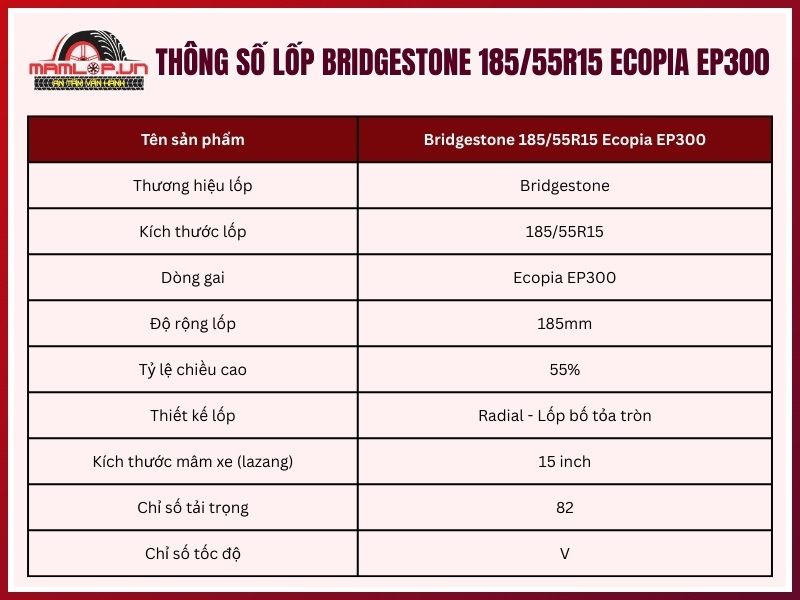 Thông số kỹ thuật vỏ ô tô Bridgestone 185/55R15 Ecopia EP300