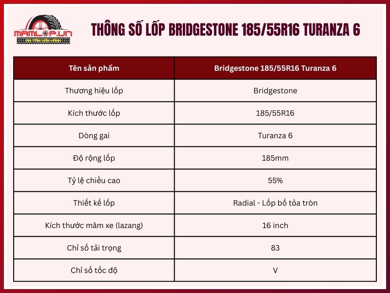 Thông số kỹ thuật lốp xe Bridgestone 185/55R16 Turanza 6