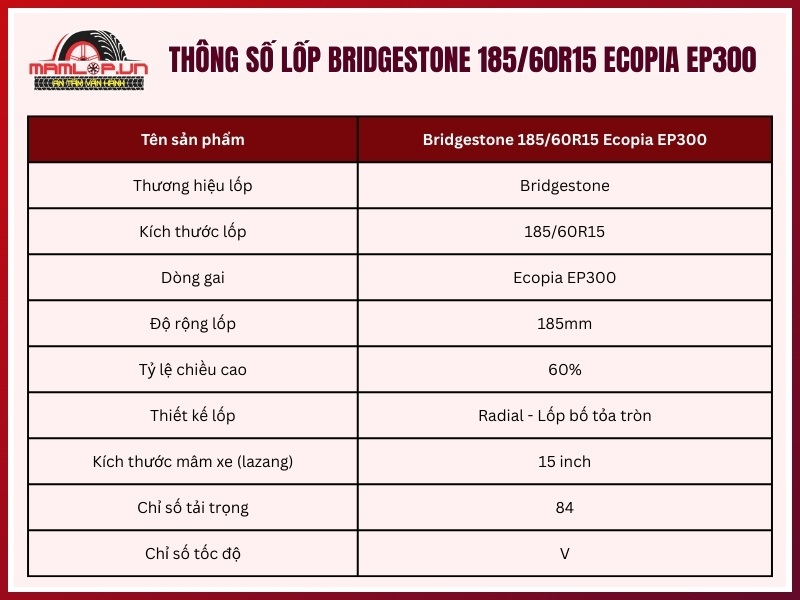 Thông số kỹ thuật của lốp ô tô Bridgestone 185/60R15 Ecopia EP300
