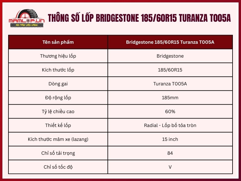 Thông số kỹ thuật của lốp xe Bridgestone 185/60R15 Turanza T005A