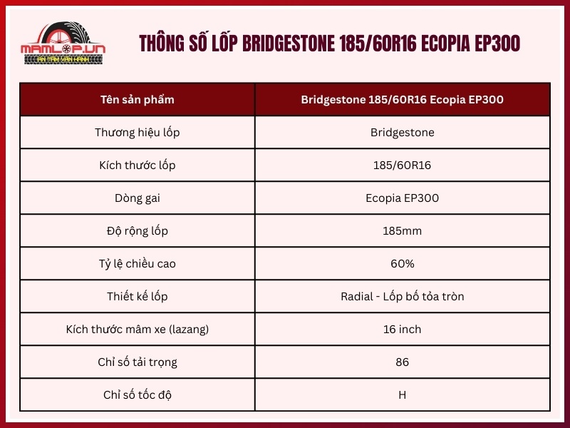 Thông số kỹ thuật vỏ xe Bridgestone 185/60R16 Ecopia EP300
