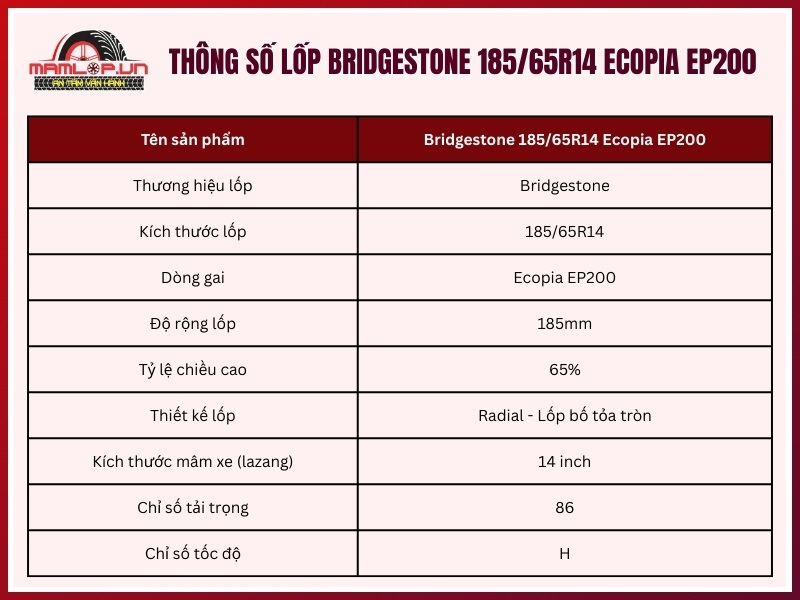 Lốp Bridgestone 185/65R14 Ecopia EP200 Thông số kỹ thuật của lốp Bridgestone 185/65R14 Ecopia EP200