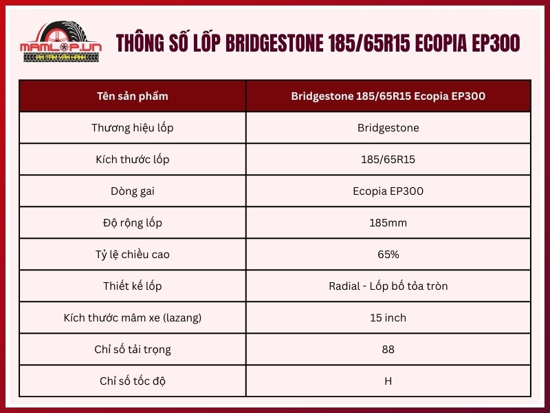 Thông số kỹ thuật vỏ xe Bridgestone 185/65R15 Ecopia EP300