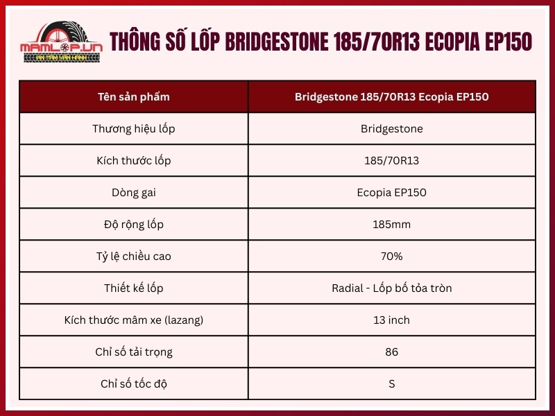 Lốp Bridgestone 185/70R13 Ecopia EP150 Thông số kỹ thuật lốp Bridgestone 185/70xR13 Ecopia EP150