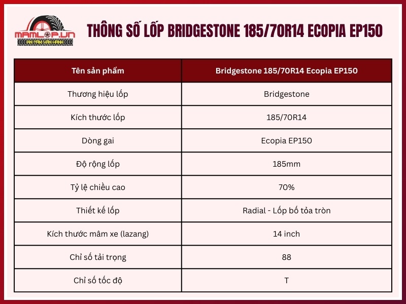 Lốp Bridgestone 185/70R14 Ecopia EP150 Thông số kỹ thuật lốp xe ô tô Bridgestone 185/70R14 Ecopia EP150