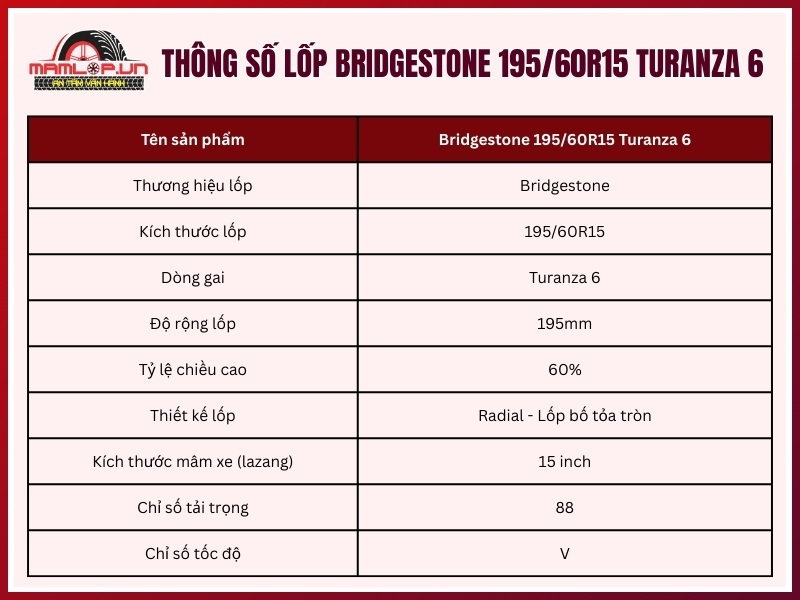 Thông số kỹ thuật của vỏ xe Bridgestone 195/60R15 Turanza 6