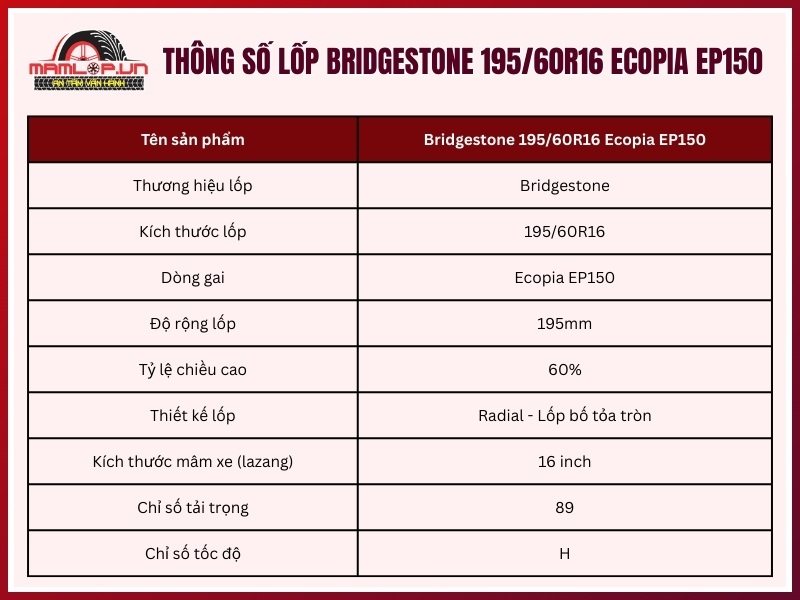 Thông số kỹ thuật lốp xe Bridgestone 195/60R16 Ecopia EP150