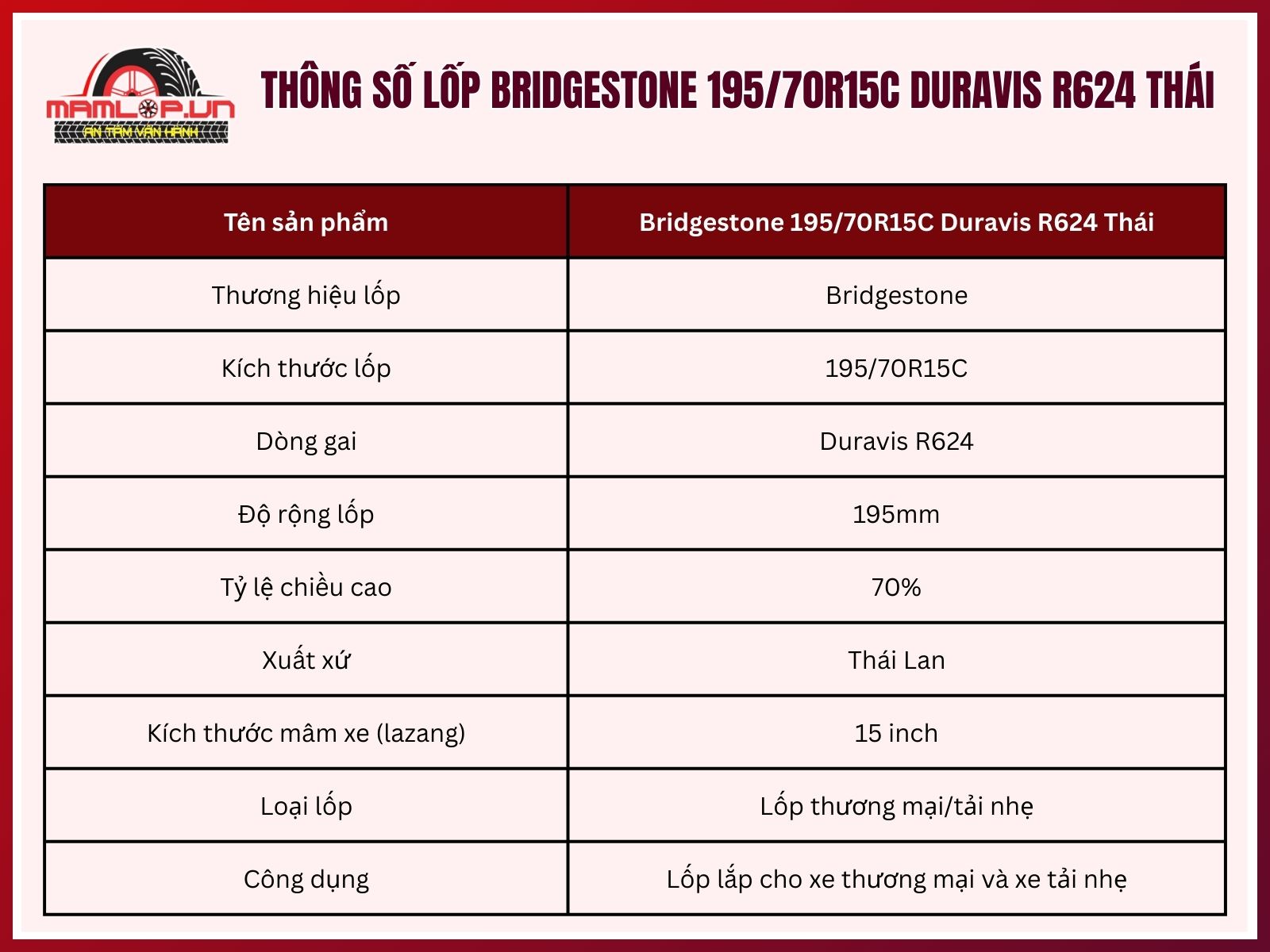 Thông số kỹ thuật của lốp xe ô tô Bridgestone 195/70R15C Duravis R624 Thái