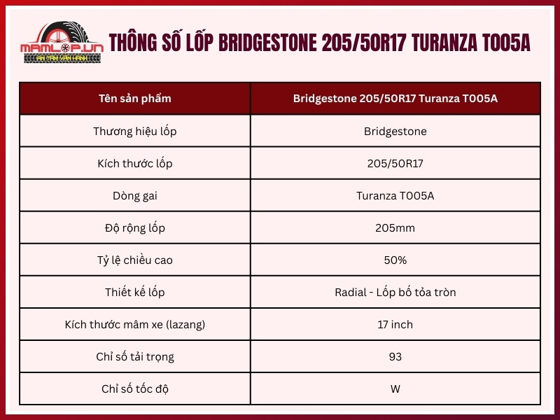 Thông số kỹ thuật vỏ Bridgestone 205/50R17 Turanza T005A