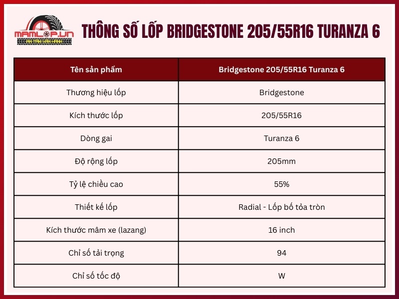Thông số kỹ thuật vỏ xe Bridgestone 205/55R16 Turanza 6