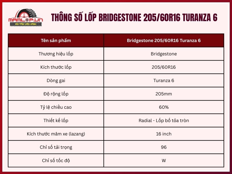 Thông số kỹ thuật vỏ xe Bridgestone 205/60R16 Turanza 6
