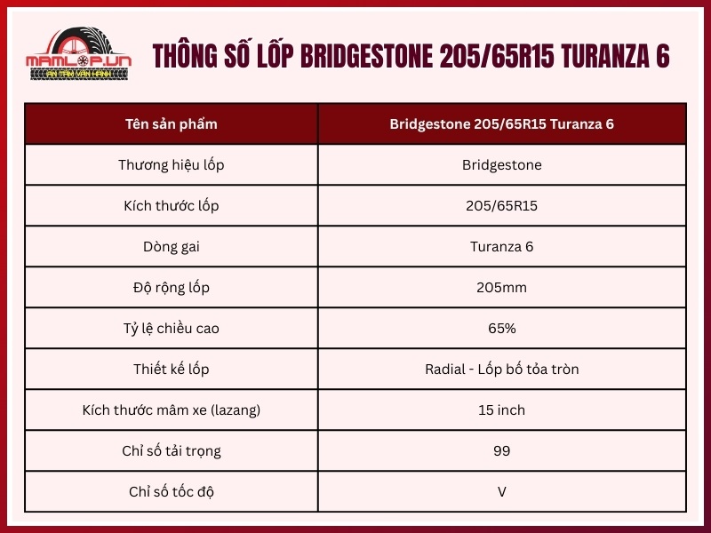 Thông số kỹ thuật của vỏ xe Bridgestone 205/65R15 Turanza 6