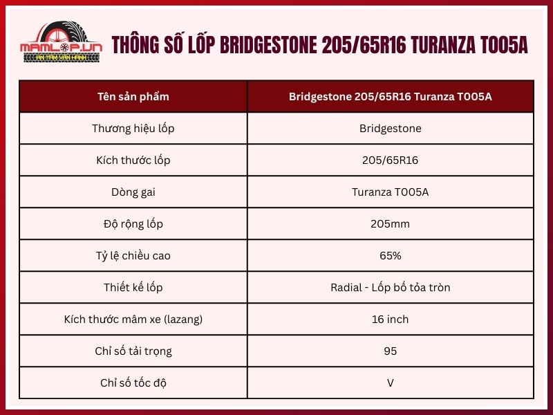 Thông số kỹ thuật vỏ xe Bridgestone 205/65R16 Turanza T005A