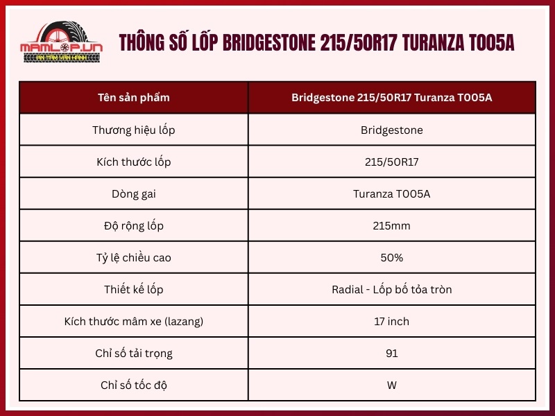 Thông số kỹ thuật vỏ Bridgestone 215/50R17 Turanza T005A