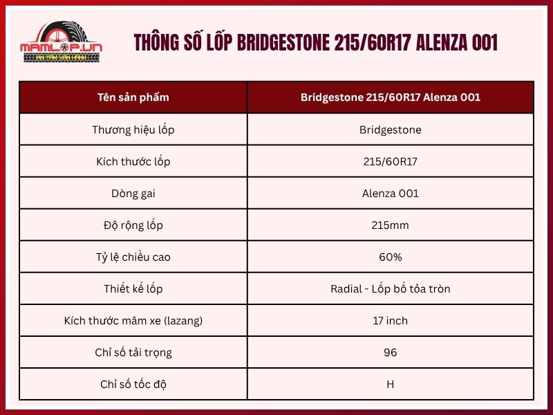 Thông số kỹ thuật lốp ô tô Bridgestone 215/60R17 Alenza 001