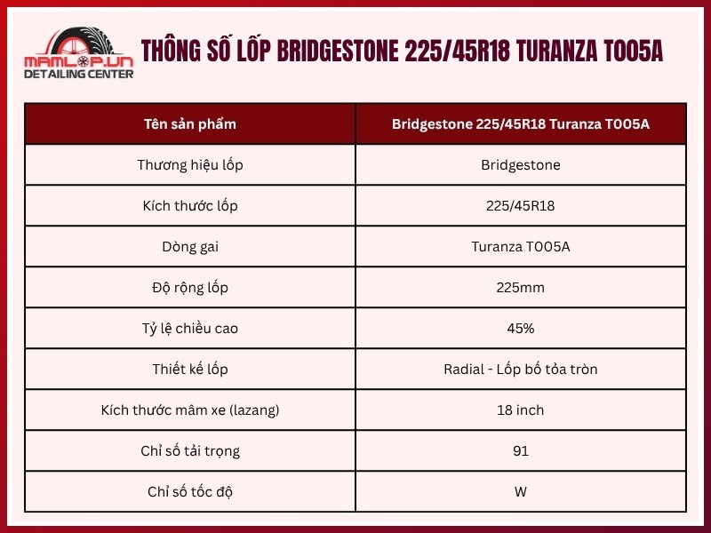 Thông số lốp xe Bridgestone 225/45R18 Turanza T005A