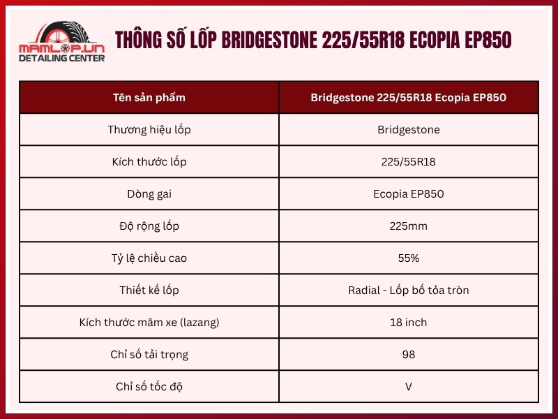 Thông số lốp xe Bridgestone 225/55R18 Ecopia EP850