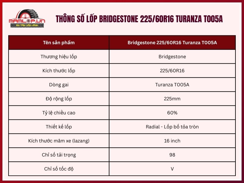 Thông số kỹ thuật vỏ Bridgestone 225/60R16 Turanza T005A