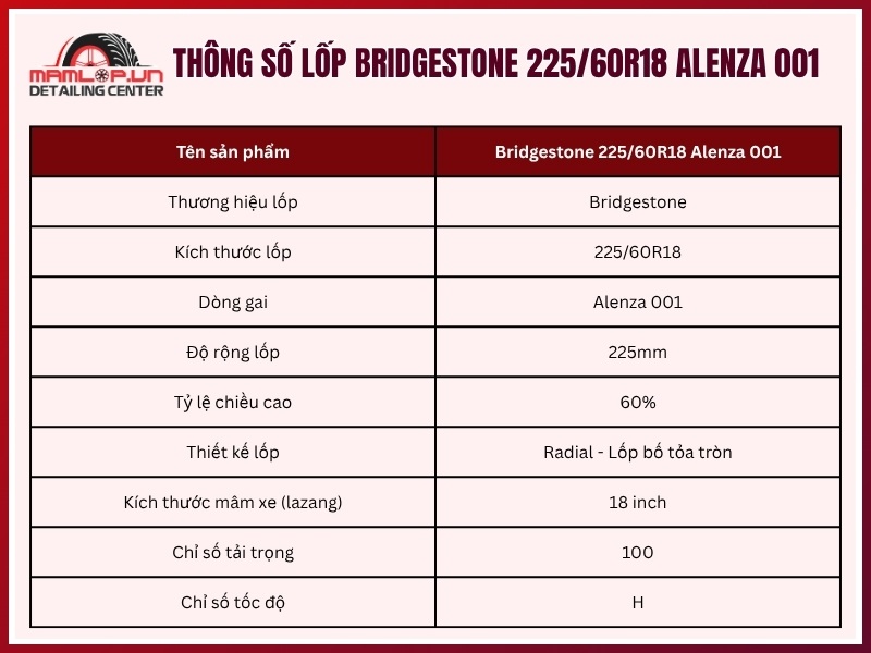 Thông số vỏ xe Bridgestone 225/60R18 Alenza 001