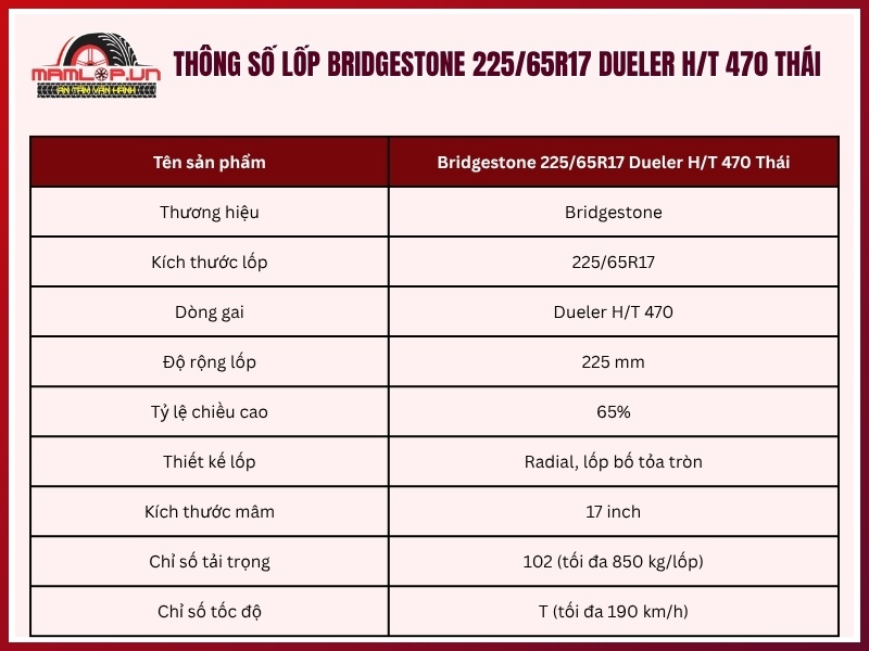 Thông số lốp xe Bridgestone 225/65R17 Dueler H/T 470 Thái