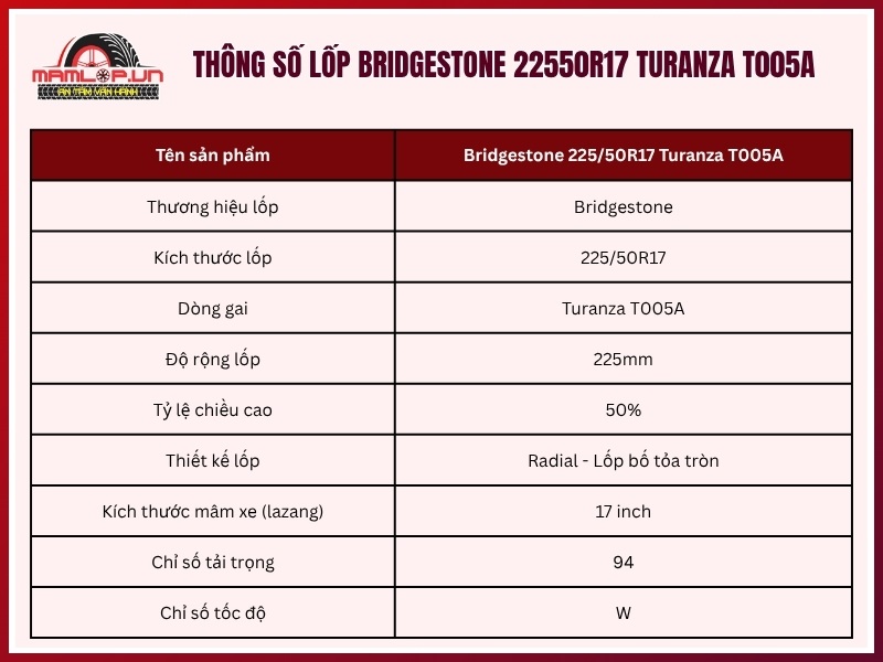 Thông số kỹ thuật vỏ xe Bridgestone 225/50R17 Turanza T005A