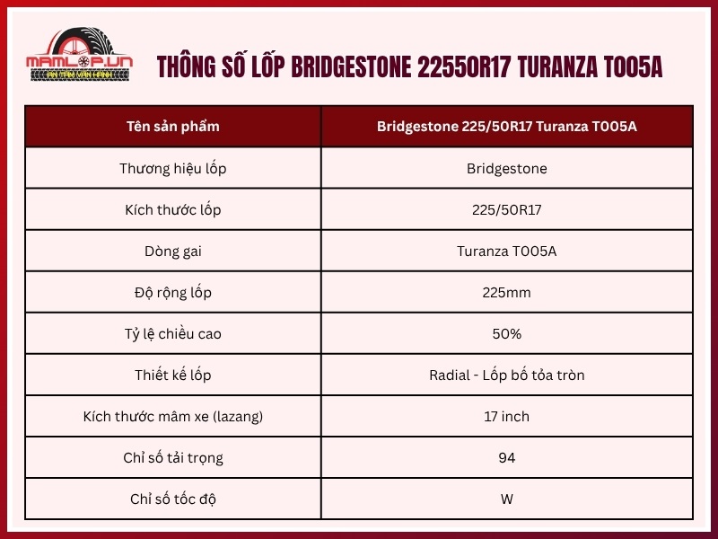 Thông số kỹ thuật vỏ xe Bridgestone 225/50R17 Turanza T005A