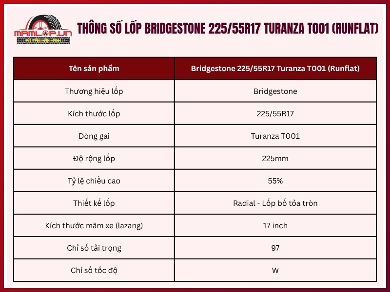 Thông số kỹ thuật lốp Bridgestone 225/55R17 Turanza T001 (Runflat)