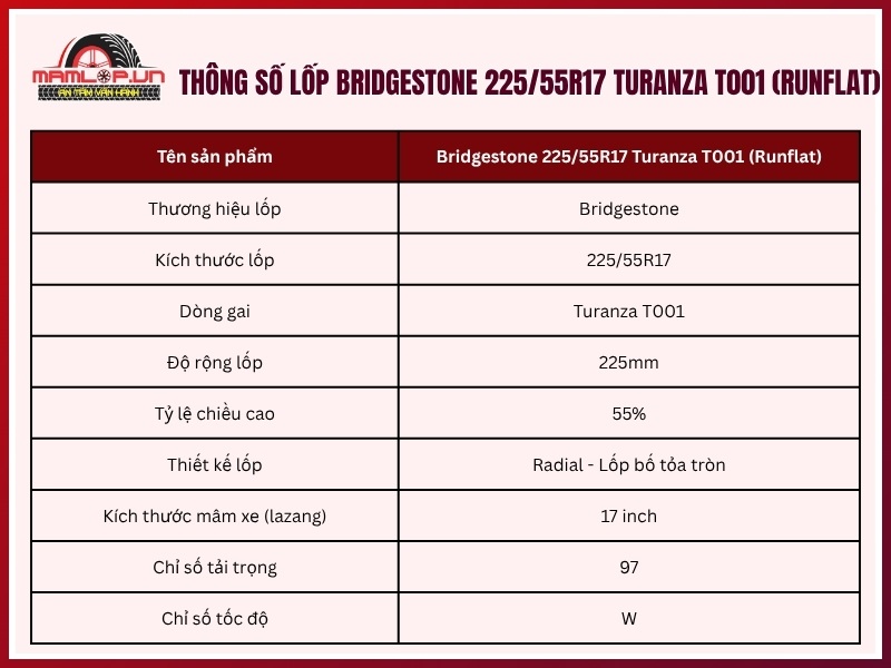 Thông số kỹ thuật lốp Bridgestone 225/55R17 Turanza T001 (Runflat)
