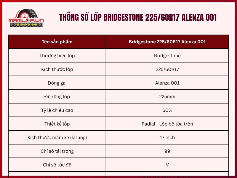 Thông số kỹ thuật lốp xe Bridgestone 225/60R17 Alenza 001