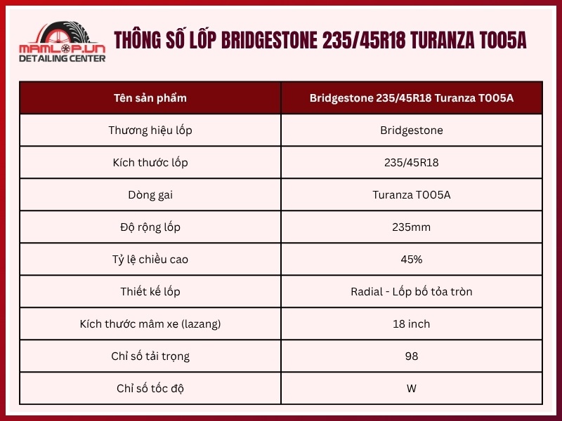 Thông số vỏ xe Bridgestone 235/45R18 Turanza T005A
