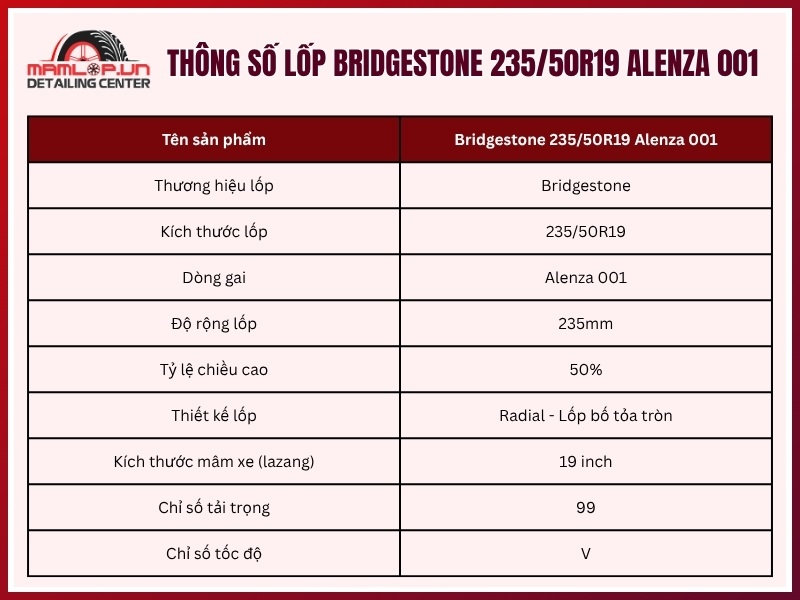 Thông số lốp xe Bridgestone 235/50R19 Alenza 001