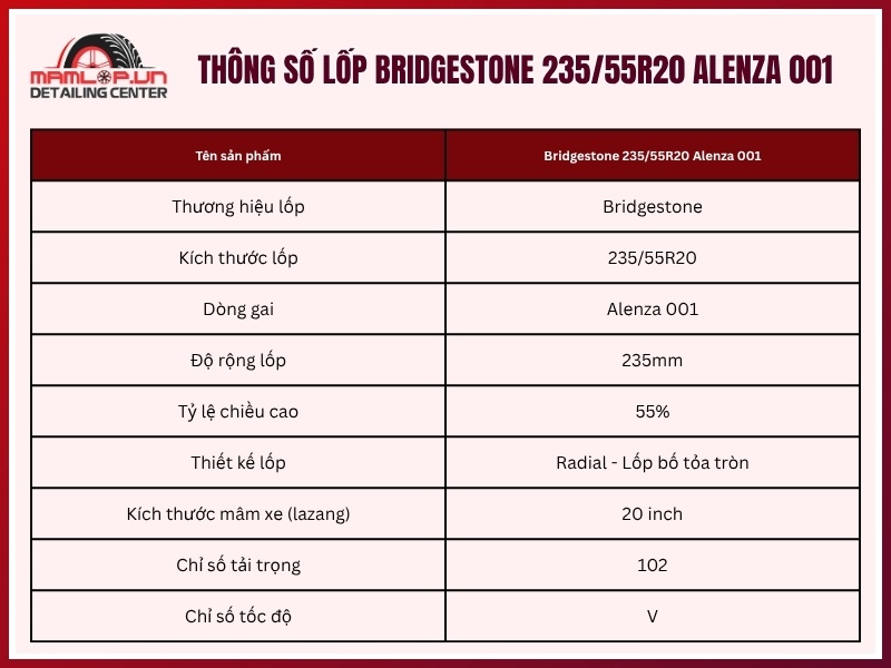 Thông số vỏ xe Bridgestone 235/55R20 Alenza 001