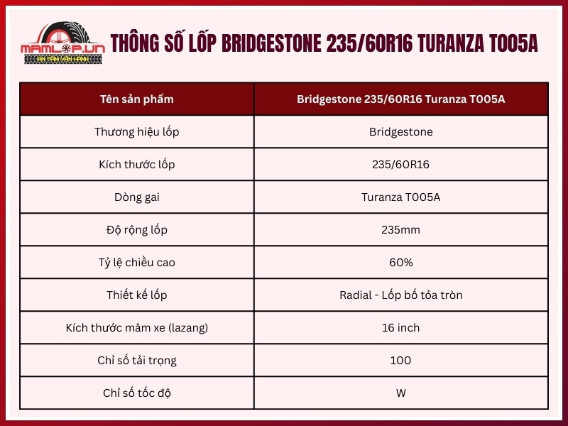 Thông số kỹ thuật lốp Bridgestone 235/60R16 Turanza T005A